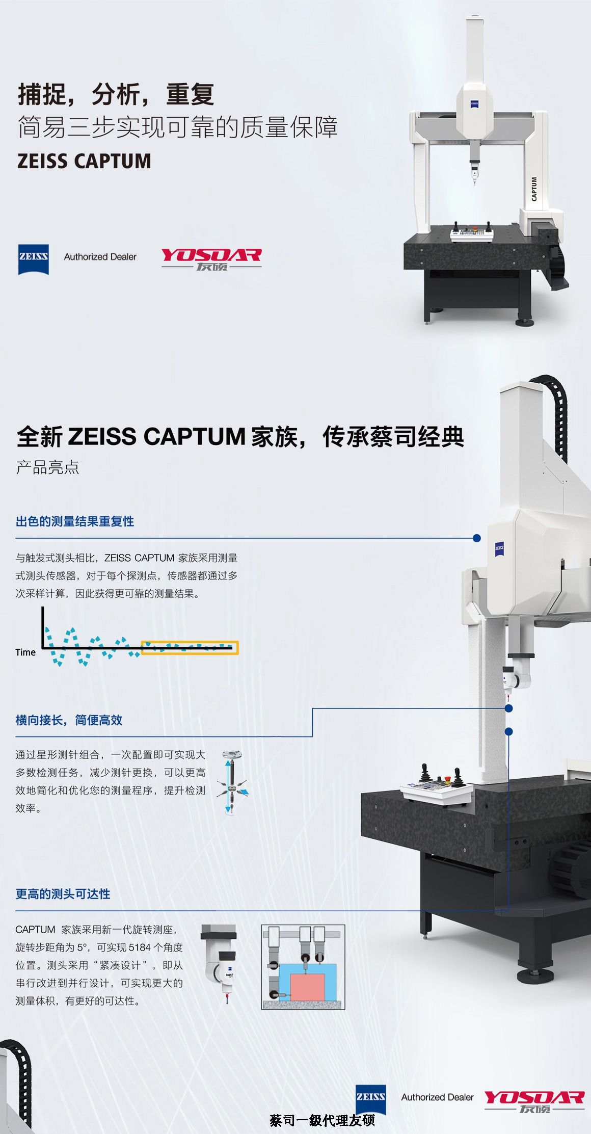 阿克苏蔡司三坐标CAPTUM