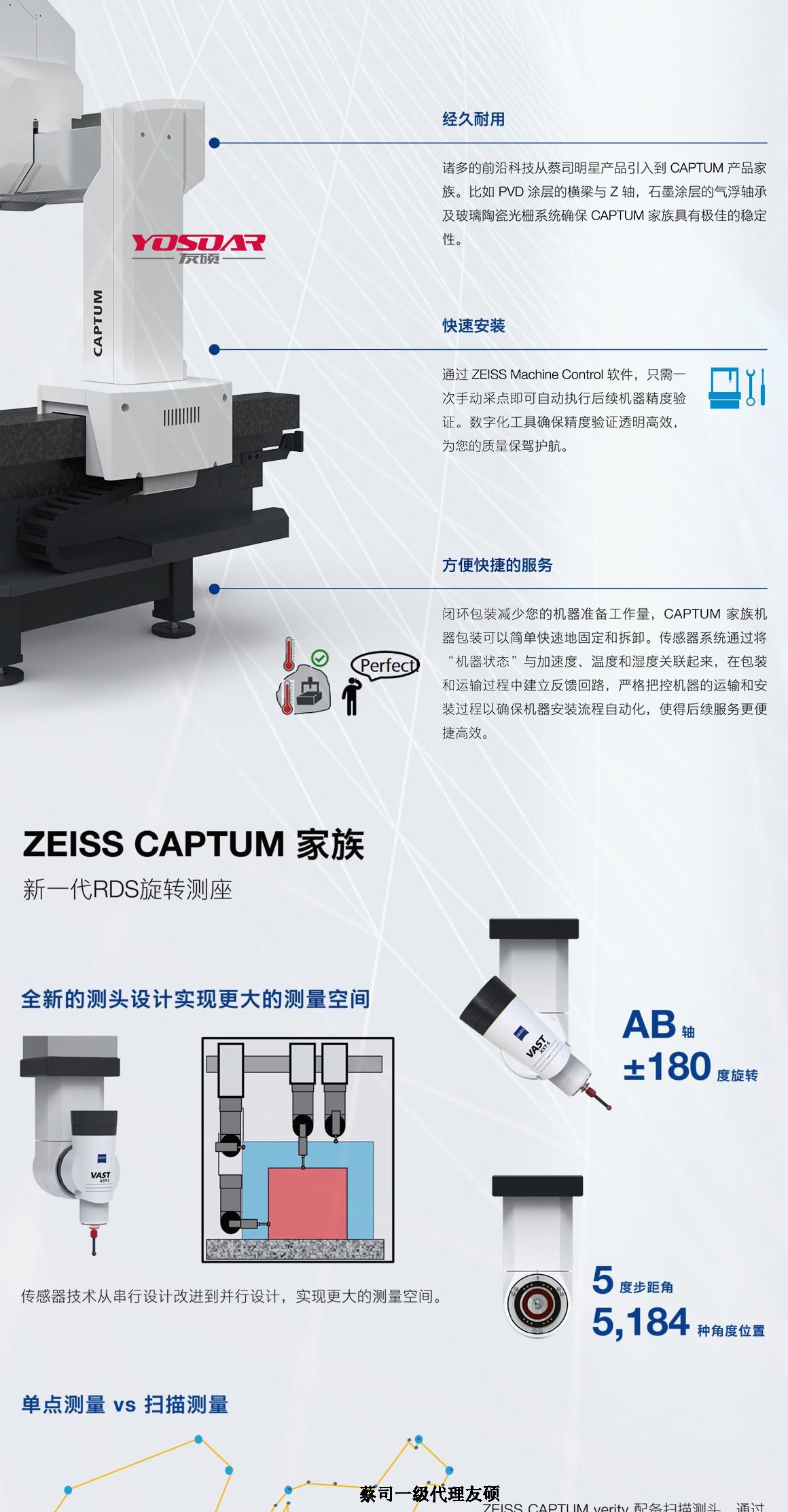 阿克苏蔡司三坐标CAPTUM